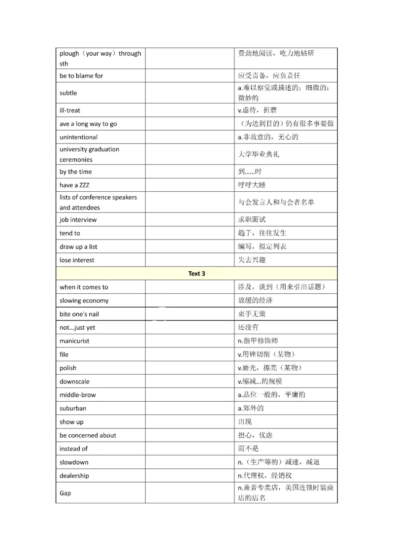 2001-2009年一二通用_考研英语真题（英一＋英二）_考研英语真题_考研英语一历年真题_❤️8.英语一真题配套词汇_默写本