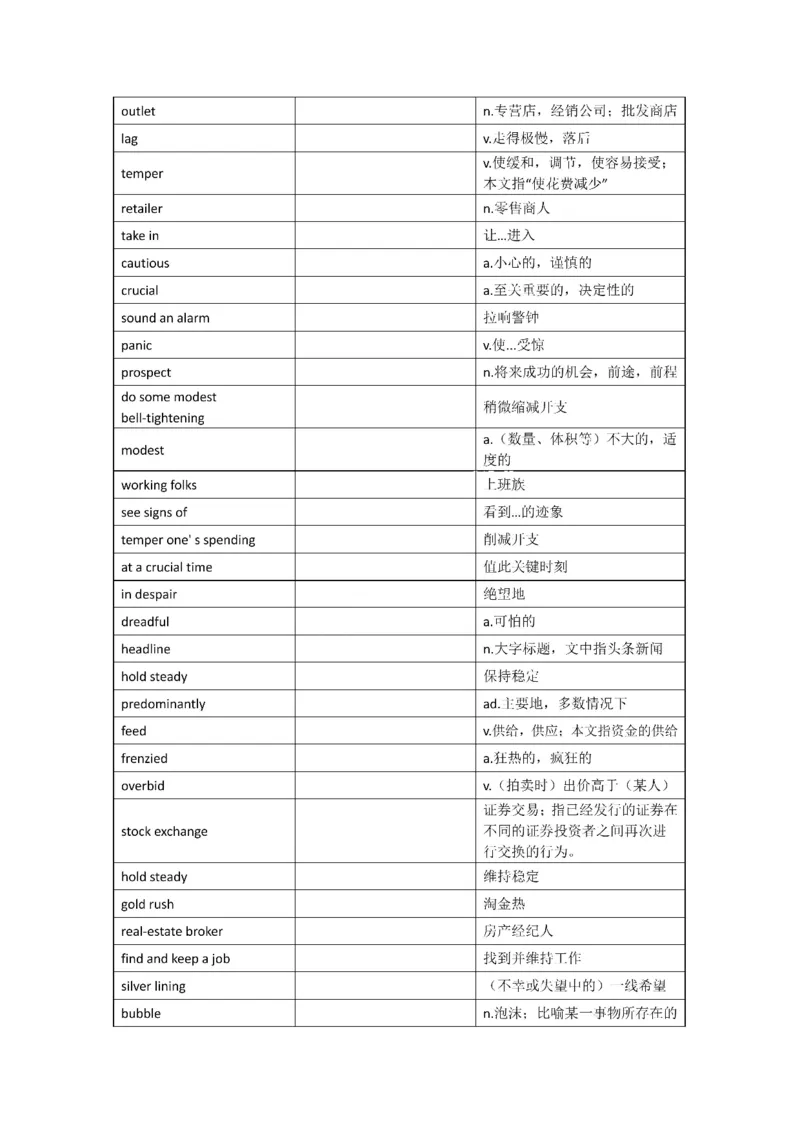 2001-2009年一二通用_考研英语真题（英一＋英二）_考研英语真题_考研英语一历年真题_❤️8.英语一真题配套词汇_默写本