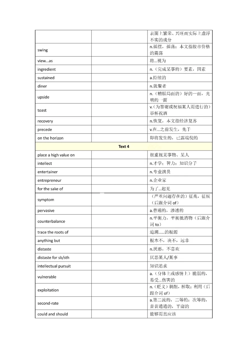 2001-2009年一二通用_考研英语真题（英一＋英二）_考研英语真题_考研英语一历年真题_❤️8.英语一真题配套词汇_默写本