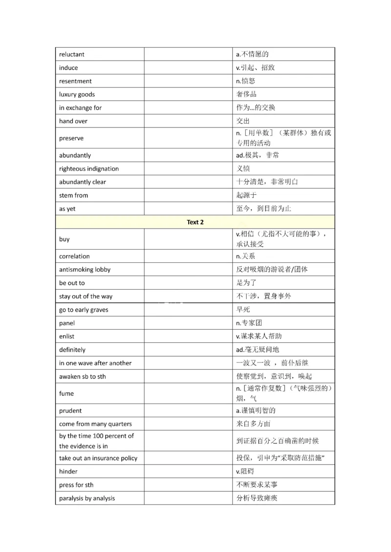 2001-2009年一二通用_考研英语真题（英一＋英二）_考研英语真题_考研英语一历年真题_❤️8.英语一真题配套词汇_默写本