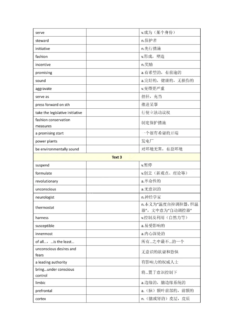 2001-2009年一二通用_考研英语真题（英一＋英二）_考研英语真题_考研英语一历年真题_❤️8.英语一真题配套词汇_默写本