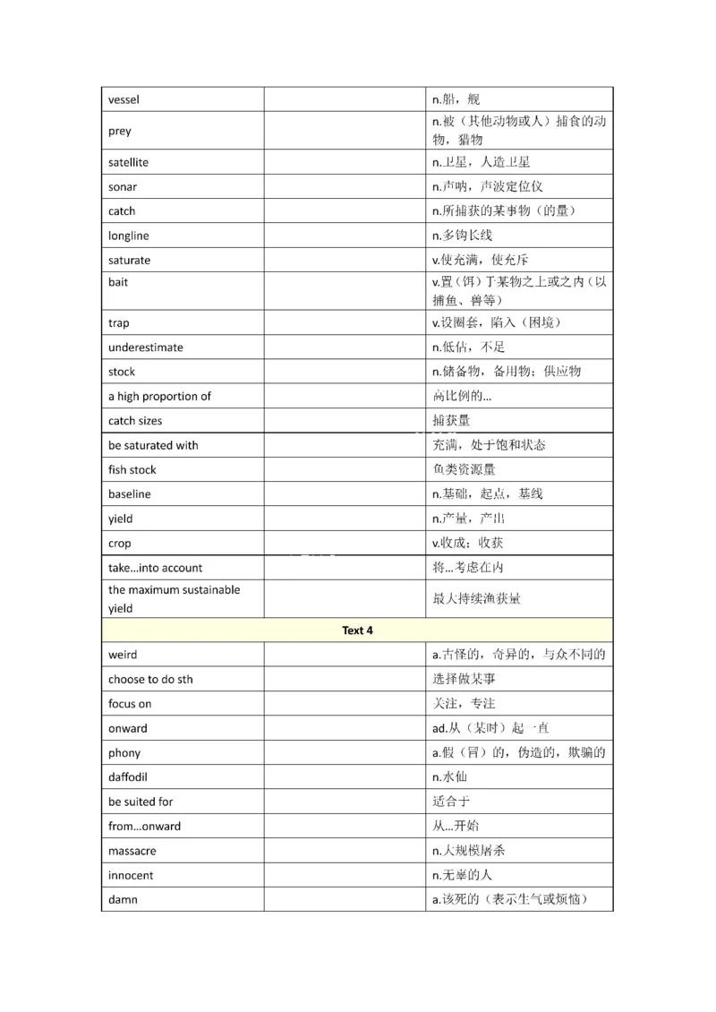 2001-2009年一二通用_考研英语真题（英一＋英二）_考研英语真题_考研英语一历年真题_❤️8.英语一真题配套词汇_默写本