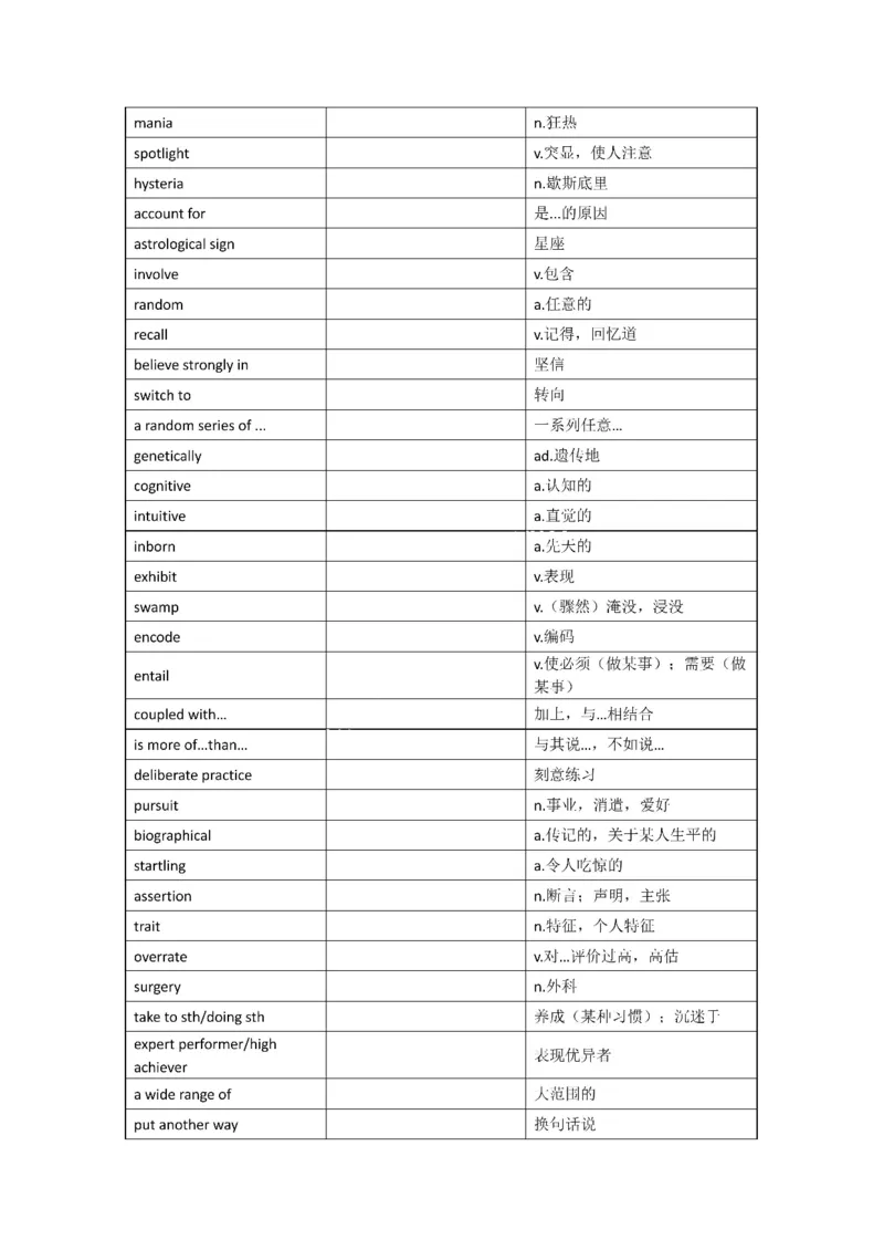 2001-2009年一二通用_考研英语真题（英一＋英二）_考研英语真题_考研英语一历年真题_❤️8.英语一真题配套词汇_默写本