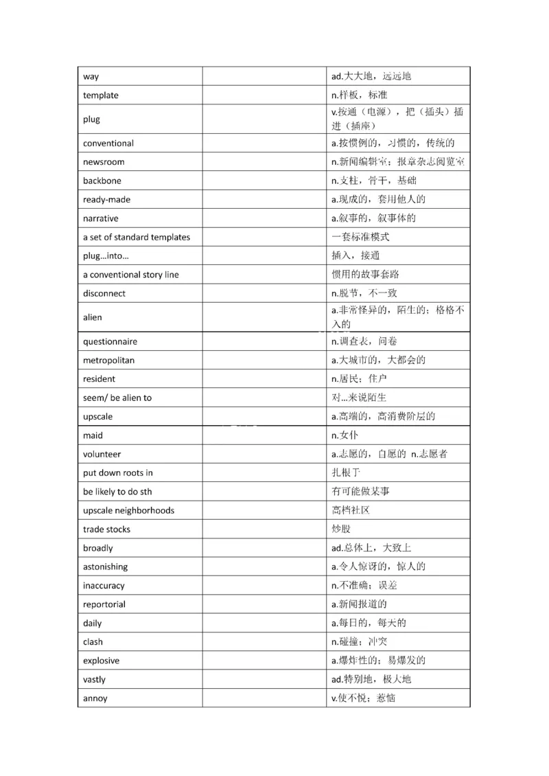 2001-2009年一二通用_考研英语真题（英一＋英二）_考研英语真题_考研英语一历年真题_❤️8.英语一真题配套词汇_默写本
