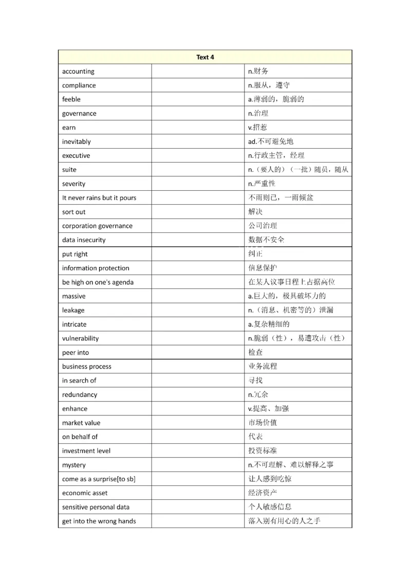 2001-2009年一二通用_考研英语真题（英一＋英二）_考研英语真题_考研英语一历年真题_❤️8.英语一真题配套词汇_默写本