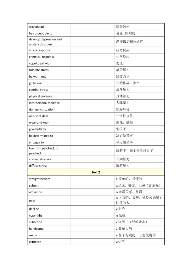 2001-2009年一二通用_考研英语真题（英一＋英二）_考研英语真题_考研英语一历年真题_❤️8.英语一真题配套词汇_默写本