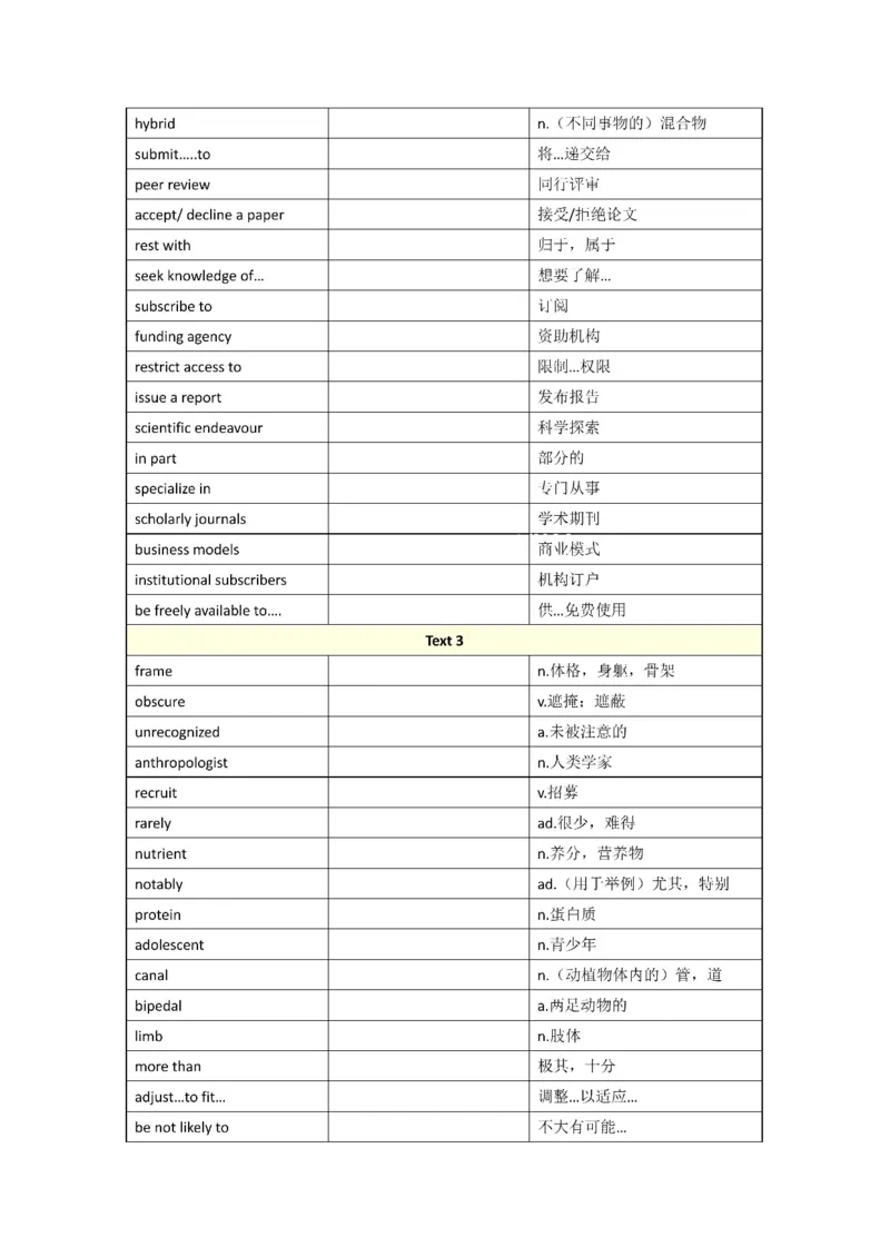 2001-2009年一二通用_考研英语真题（英一＋英二）_考研英语真题_考研英语一历年真题_❤️8.英语一真题配套词汇_默写本
