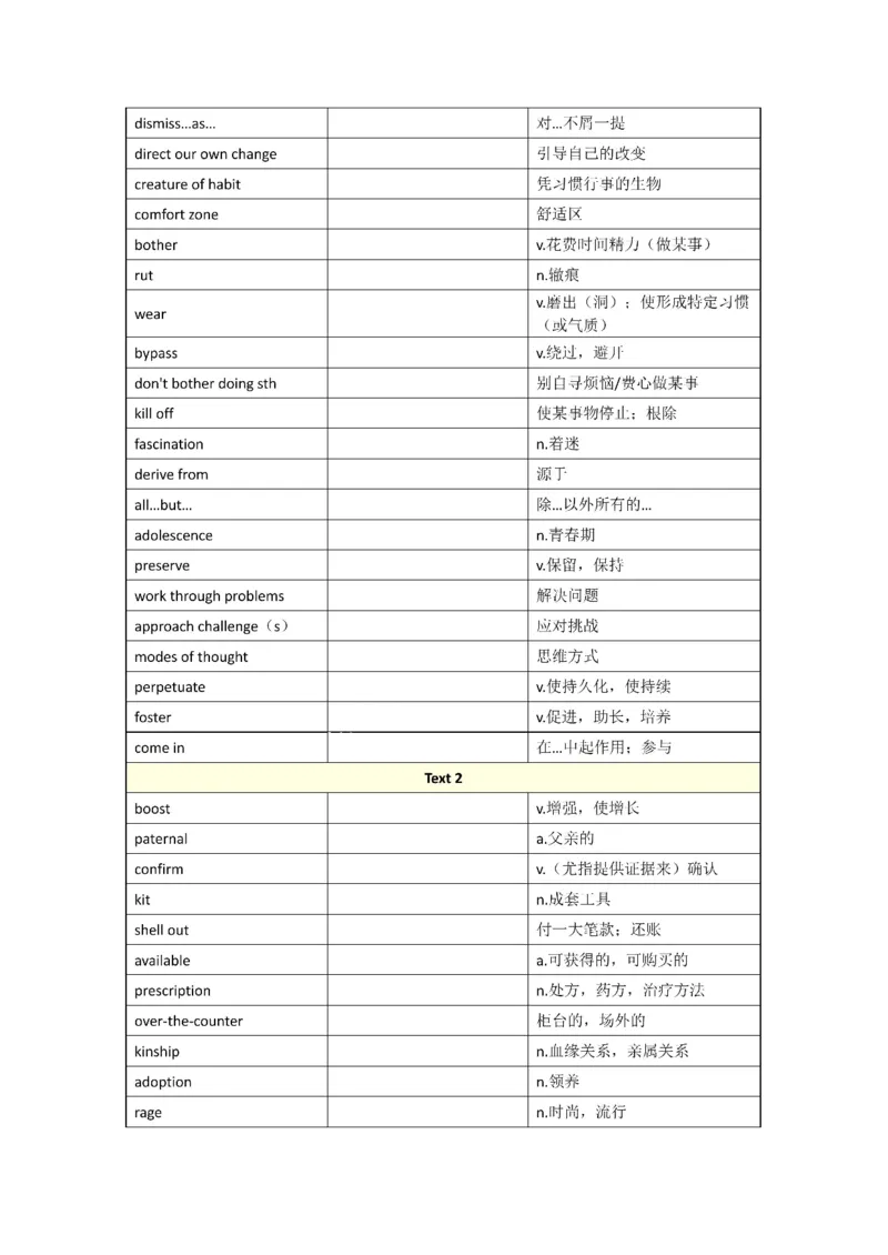 2001-2009年一二通用_考研英语真题（英一＋英二）_考研英语真题_考研英语一历年真题_❤️8.英语一真题配套词汇_默写本
