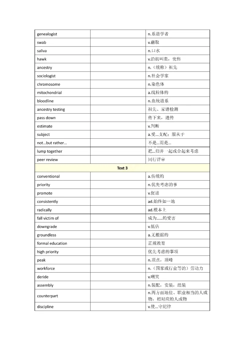 2001-2009年一二通用_考研英语真题（英一＋英二）_考研英语真题_考研英语一历年真题_❤️8.英语一真题配套词汇_默写本