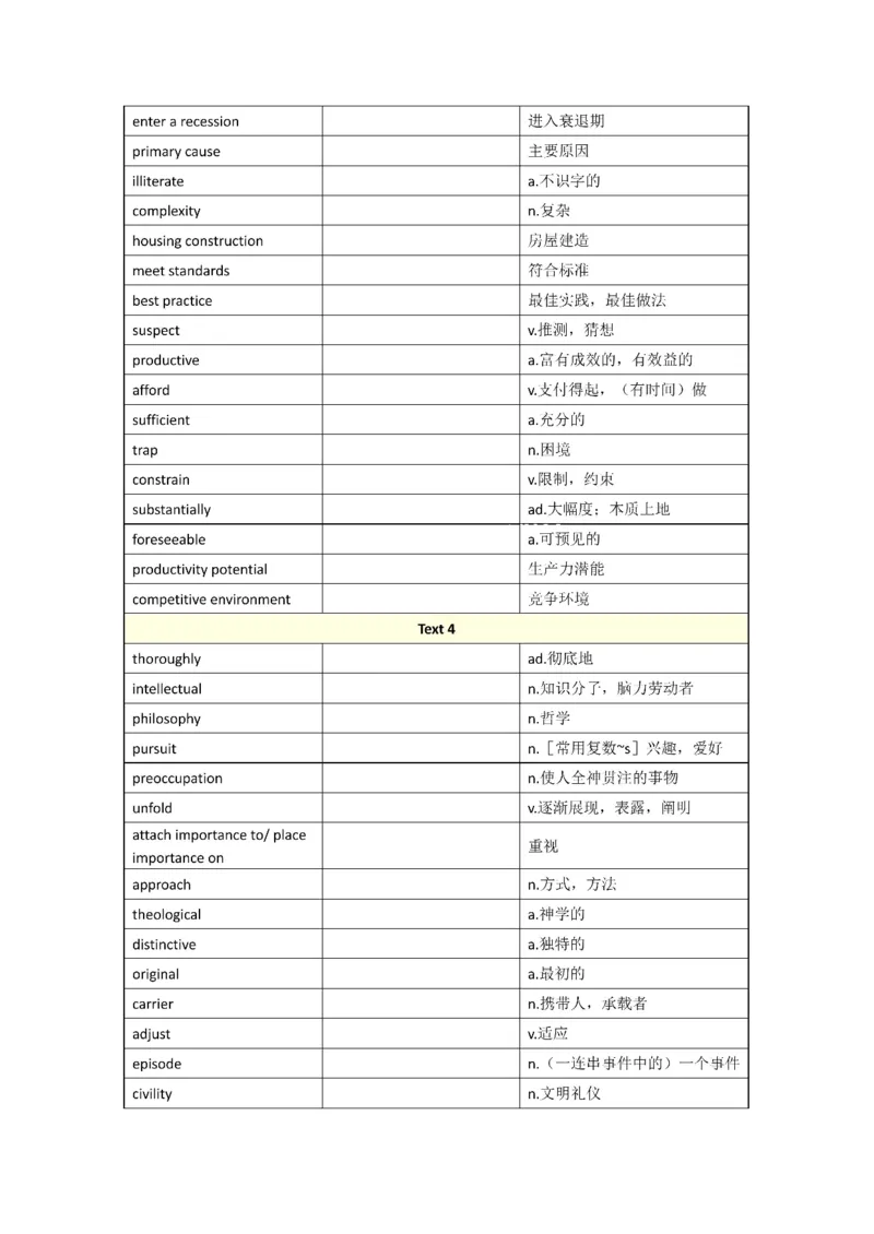 2001-2009年一二通用_考研英语真题（英一＋英二）_考研英语真题_考研英语一历年真题_❤️8.英语一真题配套词汇_默写本