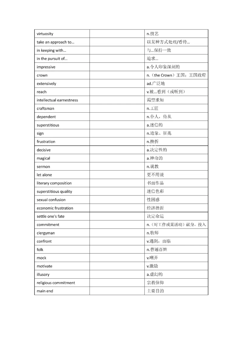 2001-2009年一二通用_考研英语真题（英一＋英二）_考研英语真题_考研英语一历年真题_❤️8.英语一真题配套词汇_默写本