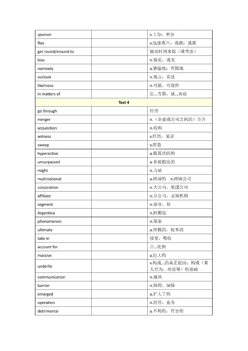 2001-2009年一二通用_考研英语真题（英一＋英二）_考研英语真题_考研英语一历年真题_❤️8.英语一真题配套词汇_默写本