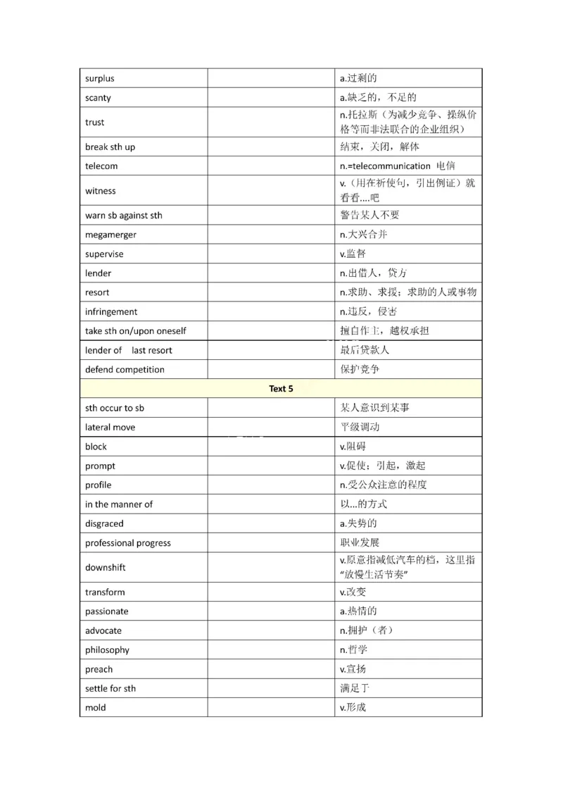 2001-2009年一二通用_考研英语真题（英一＋英二）_考研英语真题_考研英语一历年真题_❤️8.英语一真题配套词汇_默写本