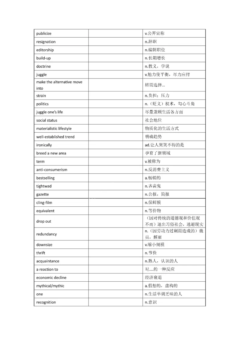 2001-2009年一二通用_考研英语真题（英一＋英二）_考研英语真题_考研英语一历年真题_❤️8.英语一真题配套词汇_默写本
