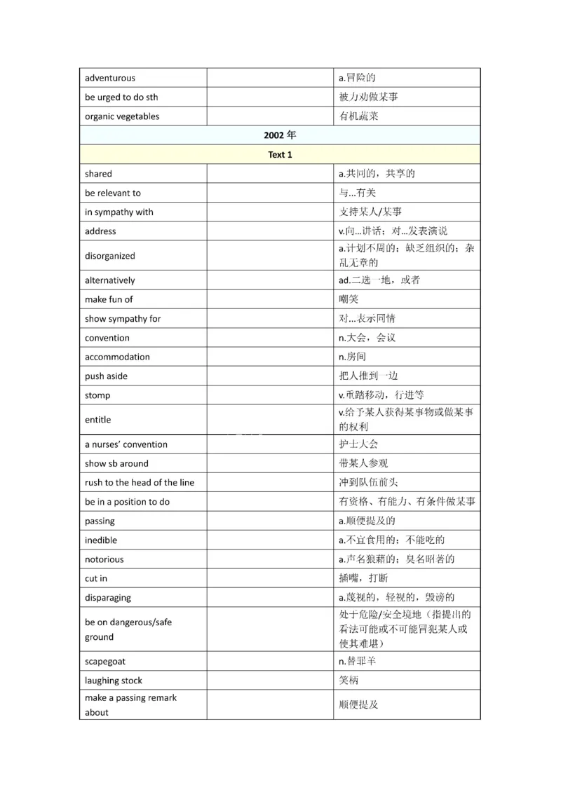 2001-2009年一二通用_考研英语真题（英一＋英二）_考研英语真题_考研英语一历年真题_❤️8.英语一真题配套词汇_默写本