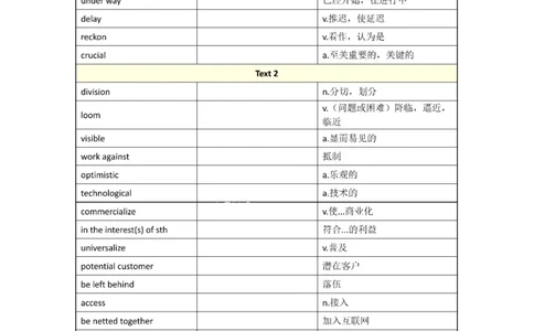 2001-2009年一二通用_考研英语真题（英一＋英二）_考研英语真题_考研英语一历年真题_❤️8.英语一真题配套词汇_默写本
