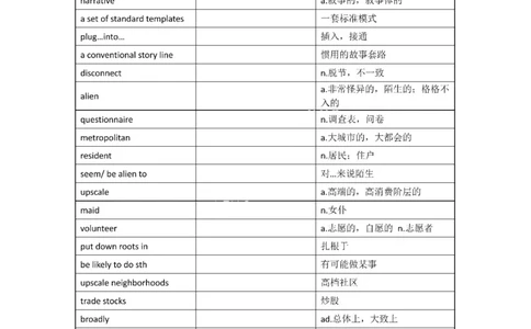 2001-2009年一二通用_考研英语真题（英一＋英二）_考研英语真题_考研英语一历年真题_❤️8.英语一真题配套词汇_默写本