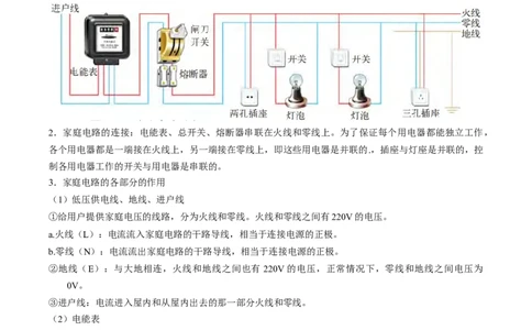 15.6家庭电路与安全用电（原卷版）_9下-初中物理苏科版(4)_9下-初中物理苏科版（旧版）赠送_04讲义_2022-2023学年九年级物理下册典中点&middot;课时夺冠（苏科版）