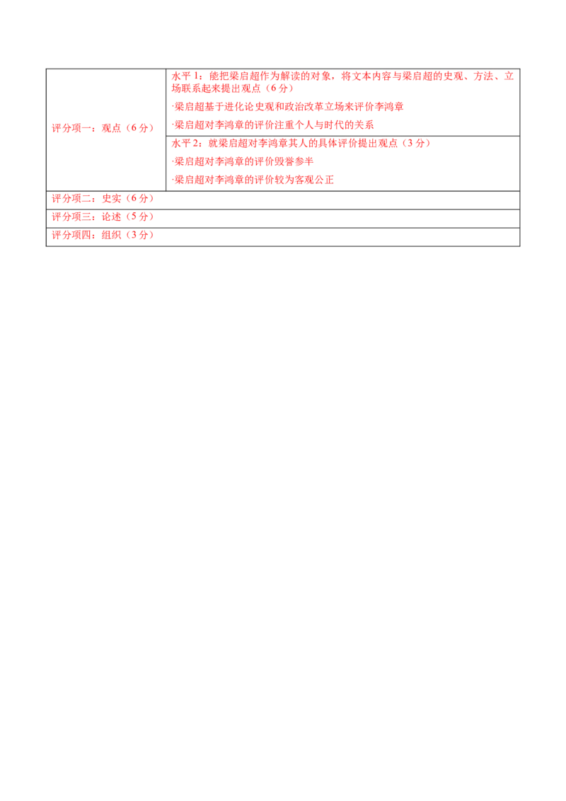黄金卷01（解析版）_07高考历史_2024年新高考资料_4.2024高考模拟预测试卷_赢在高考&middot;黄金8卷备战2024年高考历史模拟卷（上海专用）31260048