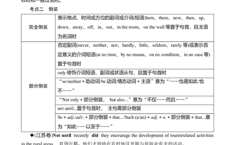 （教师版）专题10特殊句式&mdash;&mdash;备战2023年高考英语考试易错题_03高考英语_通用版（老高考）复习资料_2023年复习资料_专项复习_备战2023年高考英语考试易错题（全国通用）
