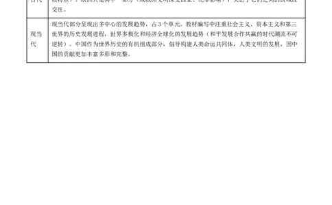 黄金卷07（湖北专用）（参考答案）_07高考历史_2024年新高考资料_4.2024高考模拟预测试卷_赢在高考&middot;黄金8卷备战2024年高考历史模拟卷（湖北专用）31282718