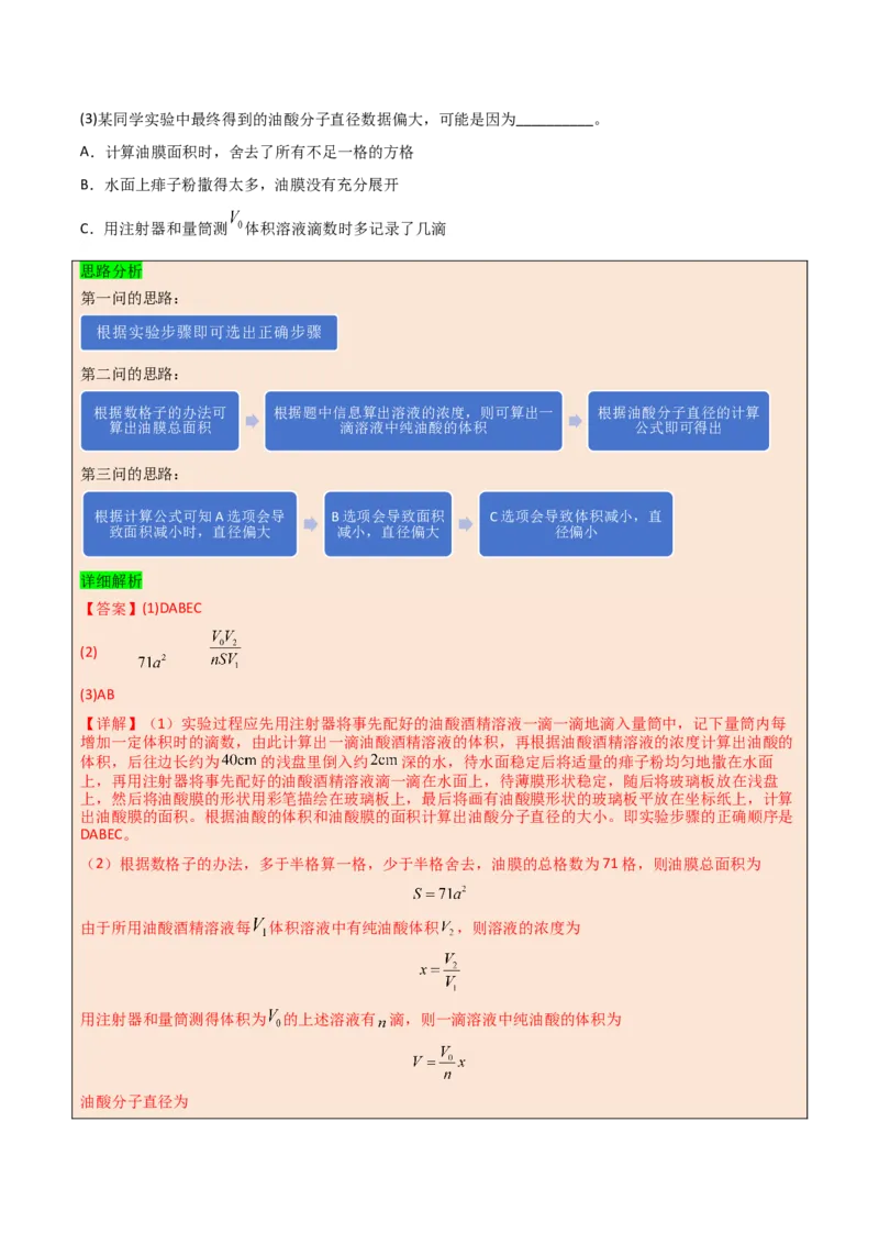 模板16热学和光学实验（四大题型）（解析版）_2025年新高考资料_二轮复习_2025年高考物理答题技巧与模板构建339420717
