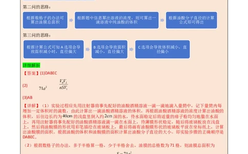 模板16热学和光学实验（四大题型）（解析版）_2025年新高考资料_二轮复习_2025年高考物理答题技巧与模板构建339420717