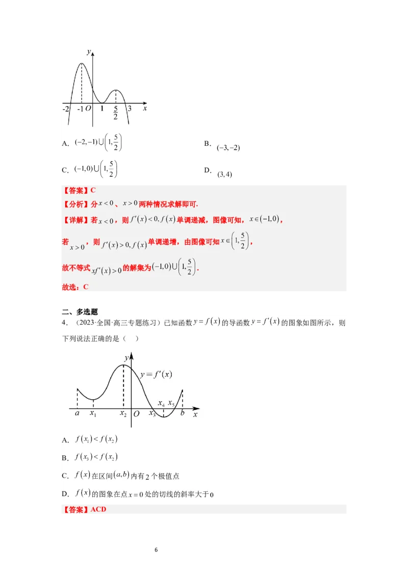 第15讲导数与函数的单调性（精讲）一轮复习讲义2024年高考数学高频考点题型归纳与方法总结（新高考通用）解析版_新高考复习资料_2024年新高考资料_一轮复习资料