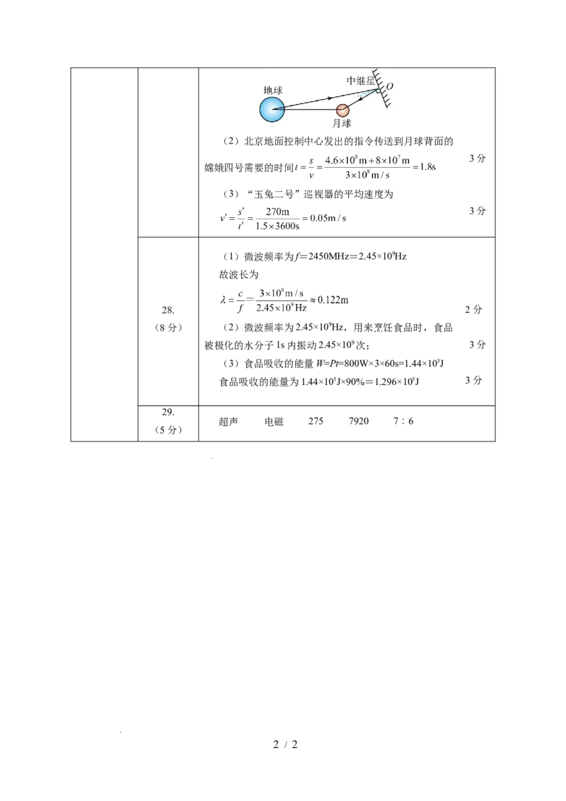 第十七章电磁波与现代通信单元测试(答案及评分标准)_9下-初中物理苏科版(4)_9下-初中物理苏科版（2026春季新版）持续更新_02习题试卷_单元测试
