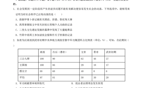 黄金卷01（山东专用）（原卷版）_07高考历史_2024年新高考资料_4.2024高考模拟预测试卷_赢在高考&middot;黄金8卷备战2024年高考历史模拟卷（山东专用）31282698