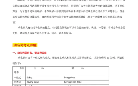 高考英语语法词汇专项突破：15全解读非谓语动词之动名词+巩固练习及答案与解析_03高考英语_2024年新高考资料_3.2024专项复习_2024年高考英语语法词汇专项突破3139734