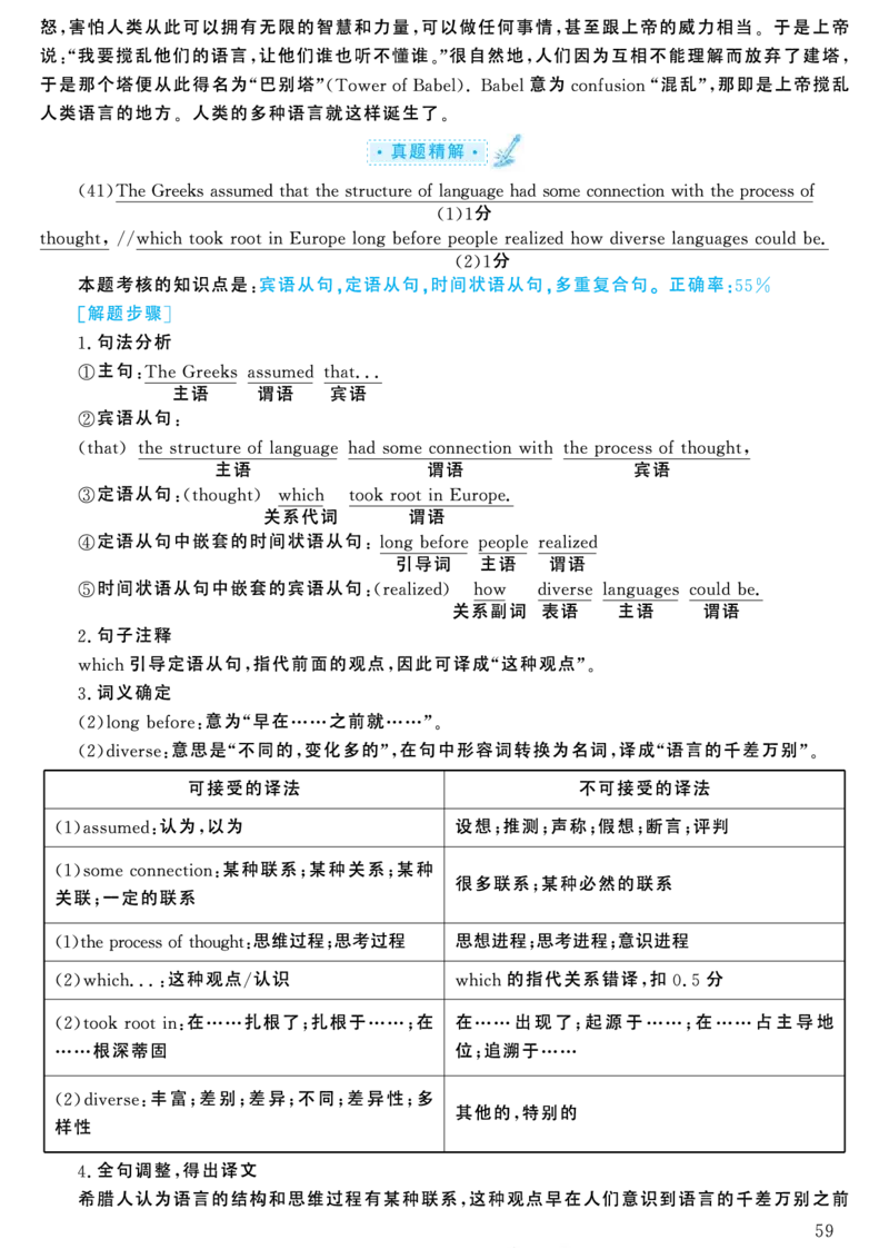 2004年考研英语真题解析_考研英语真题（英一＋英二）_考研英语真题_考研英语一历年真题_❤️7.英语一逐词翻译（2005-2025）_4英语一自译本+答案_2000-2009英语真题解析