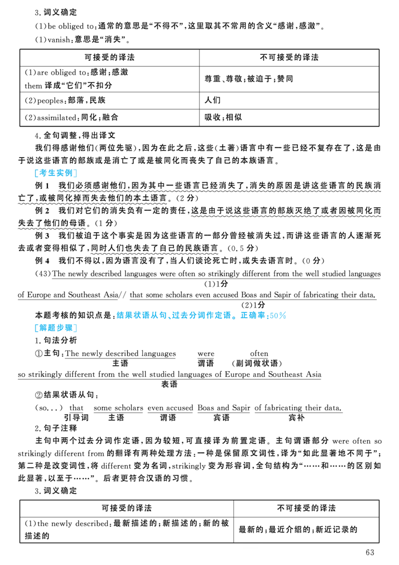 2004年考研英语真题解析_考研英语真题（英一＋英二）_考研英语真题_考研英语一历年真题_❤️7.英语一逐词翻译（2005-2025）_4英语一自译本+答案_2000-2009英语真题解析