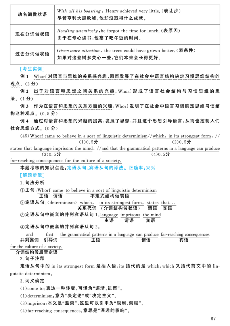 2004年考研英语真题解析_考研英语真题（英一＋英二）_考研英语真题_考研英语一历年真题_❤️7.英语一逐词翻译（2005-2025）_4英语一自译本+答案_2000-2009英语真题解析