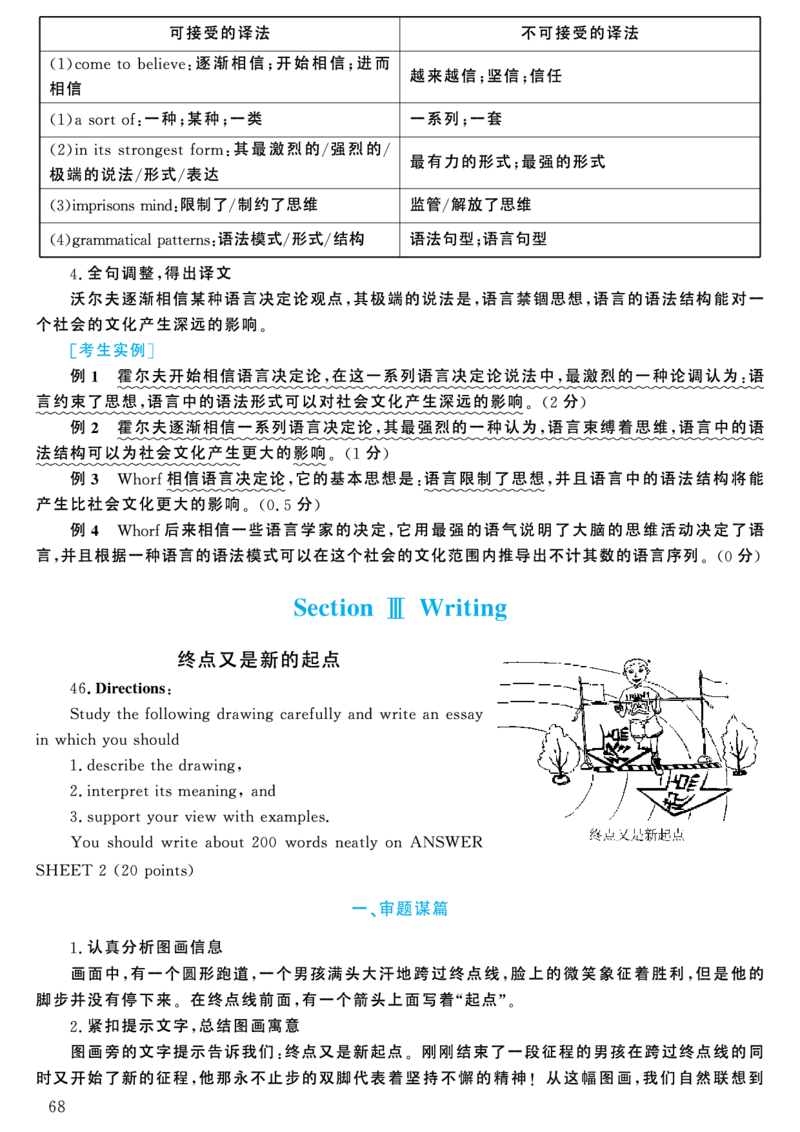 2004年考研英语真题解析_考研英语真题（英一＋英二）_考研英语真题_考研英语一历年真题_❤️7.英语一逐词翻译（2005-2025）_4英语一自译本+答案_2000-2009英语真题解析