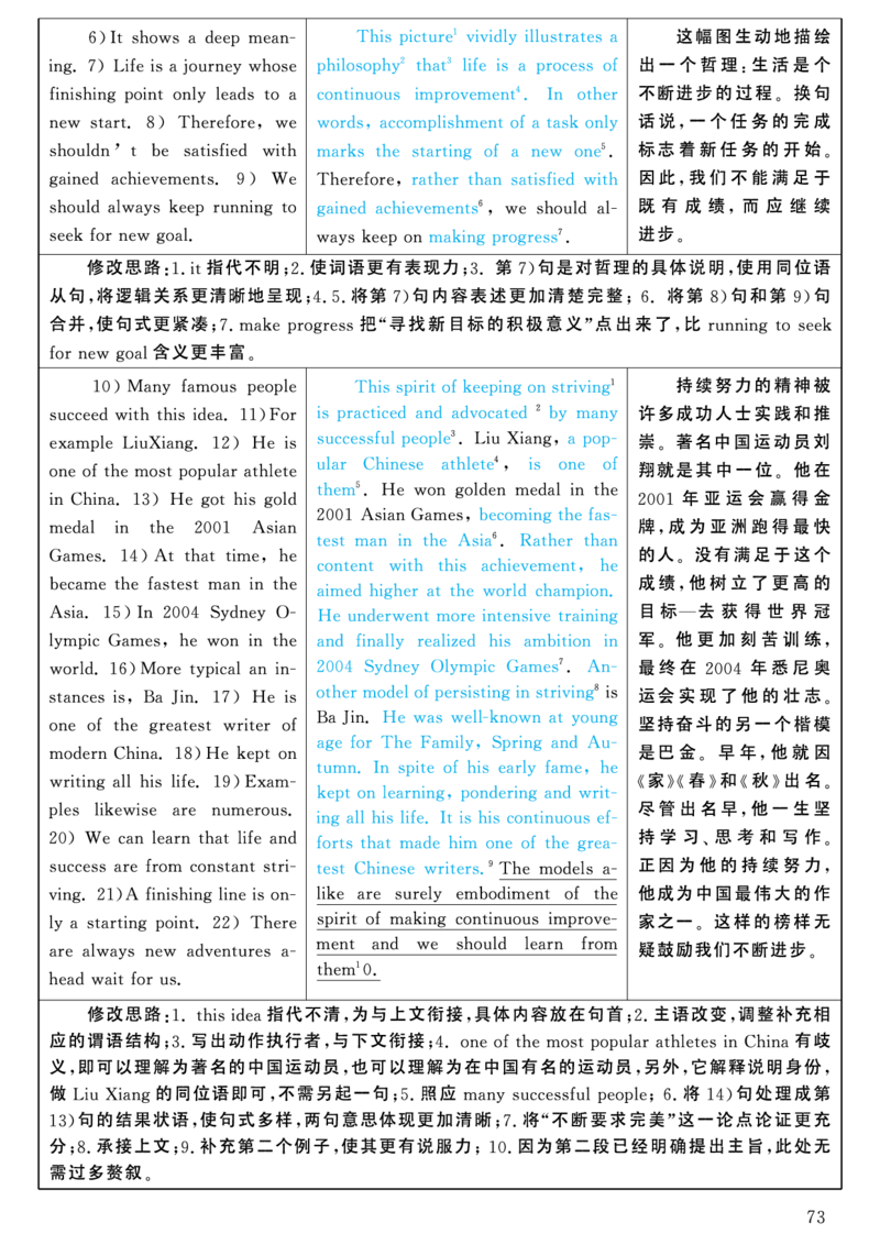 2004年考研英语真题解析_考研英语真题（英一＋英二）_考研英语真题_考研英语一历年真题_❤️7.英语一逐词翻译（2005-2025）_4英语一自译本+答案_2000-2009英语真题解析