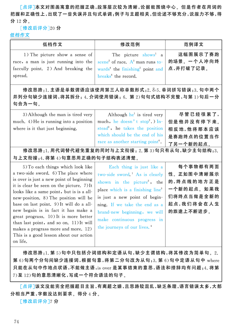 2004年考研英语真题解析_考研英语真题（英一＋英二）_考研英语真题_考研英语一历年真题_❤️7.英语一逐词翻译（2005-2025）_4英语一自译本+答案_2000-2009英语真题解析
