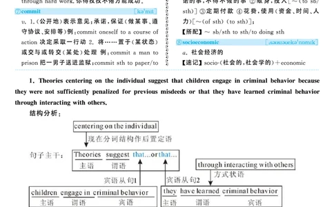 2004年考研英语真题解析_考研英语真题（英一＋英二）_考研英语真题_考研英语一历年真题_❤️7.英语一逐词翻译（2005-2025）_4英语一自译本+答案_2000-2009英语真题解析