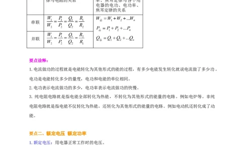 第15章《电功和电热》全章复习讲义&mdash;2020-2021学年苏科版九年级物理下册（机构专用）_9下-初中物理苏科版(4)_9下-初中物理苏科版（旧版）赠送_04讲义