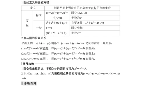 第3节圆的方程_新高考复习资料_2024年新高考资料_一轮复习资料_完2024数学步步高大一轮复习（课件+讲义）_2024年高考数学一轮复习讲义（新高考版）_赠1套word版补充习题库