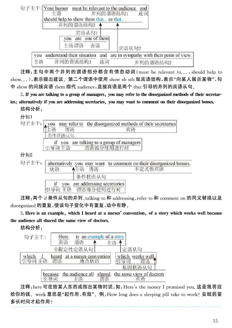 2002年考研英语真题解析_考研英语真题（英一＋英二）_考研英语真题_考研英语一历年真题_❤️7.英语一逐词翻译（2005-2025）_4英语一自译本+答案_2000-2009英语真题解析