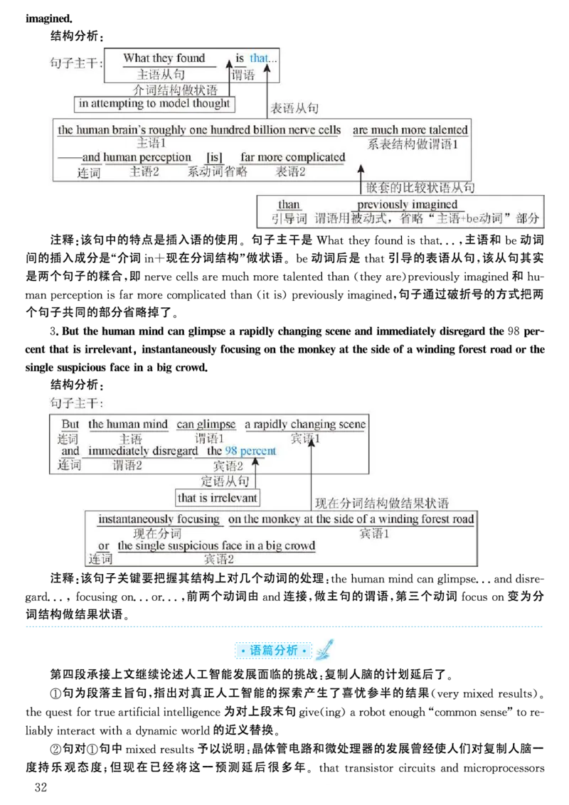 2002年考研英语真题解析_考研英语真题（英一＋英二）_考研英语真题_考研英语一历年真题_❤️7.英语一逐词翻译（2005-2025）_4英语一自译本+答案_2000-2009英语真题解析