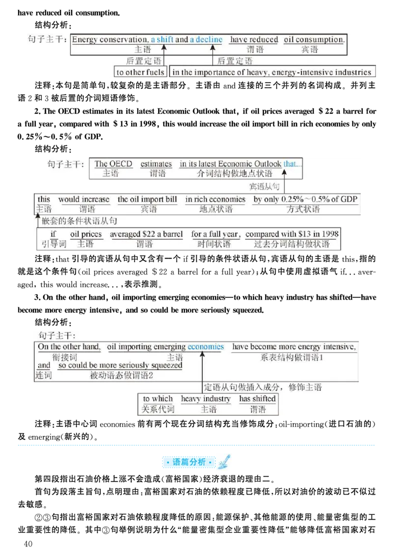 2002年考研英语真题解析_考研英语真题（英一＋英二）_考研英语真题_考研英语一历年真题_❤️7.英语一逐词翻译（2005-2025）_4英语一自译本+答案_2000-2009英语真题解析