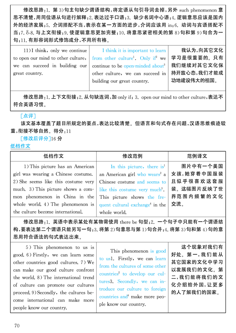 2002年考研英语真题解析_考研英语真题（英一＋英二）_考研英语真题_考研英语一历年真题_❤️7.英语一逐词翻译（2005-2025）_4英语一自译本+答案_2000-2009英语真题解析