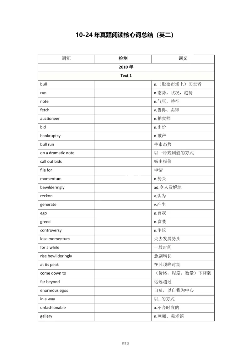 2010-2024年英语二_考研英语真题（英一＋英二）_考研英语真题_考研英语二历年真题_❤️8.英语二真题配套词汇_默写本