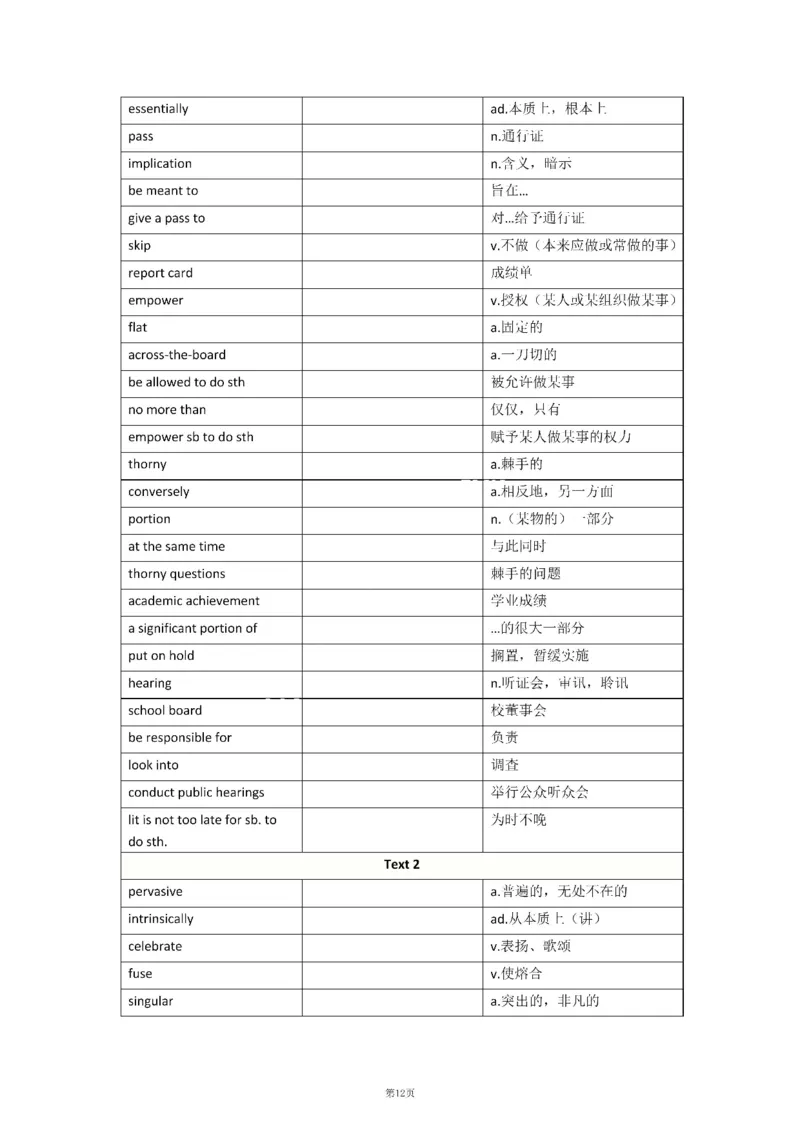 2010-2024年英语二_考研英语真题（英一＋英二）_考研英语真题_考研英语二历年真题_❤️8.英语二真题配套词汇_默写本