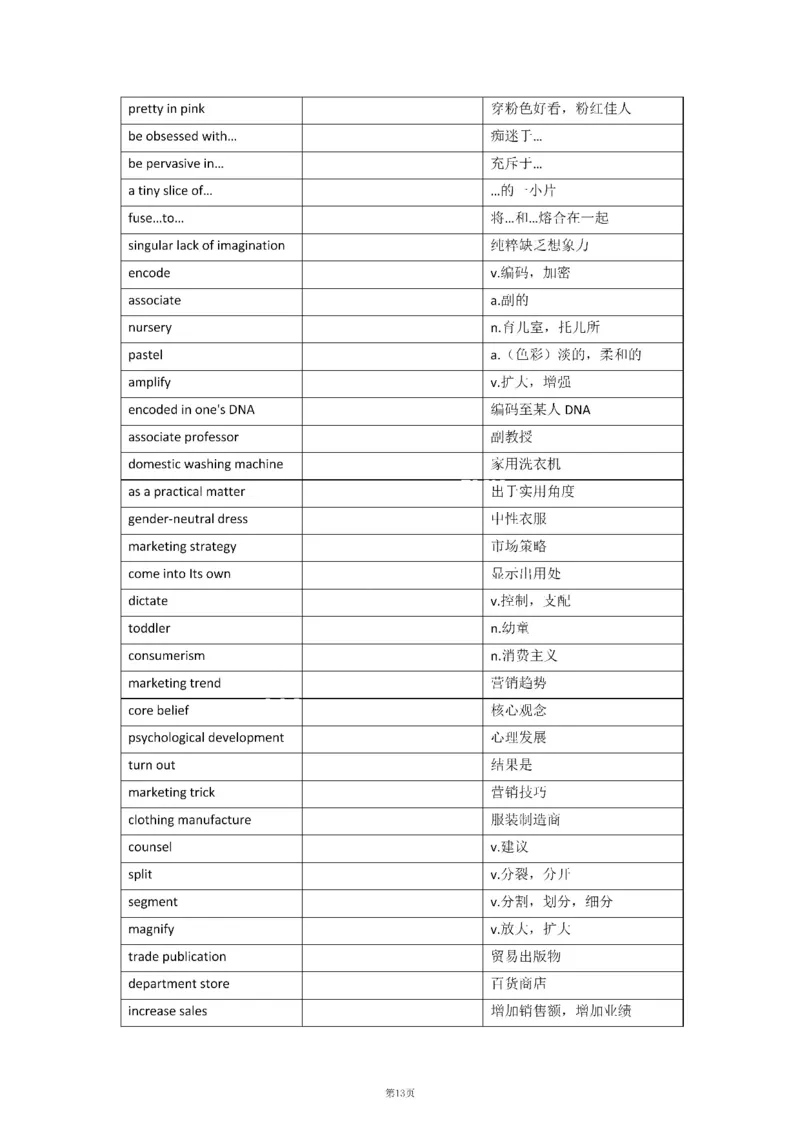2010-2024年英语二_考研英语真题（英一＋英二）_考研英语真题_考研英语二历年真题_❤️8.英语二真题配套词汇_默写本
