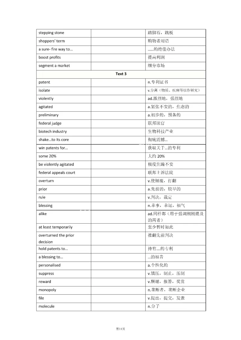 2010-2024年英语二_考研英语真题（英一＋英二）_考研英语真题_考研英语二历年真题_❤️8.英语二真题配套词汇_默写本