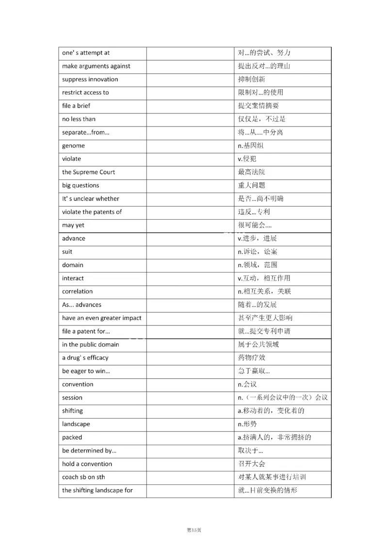 2010-2024年英语二_考研英语真题（英一＋英二）_考研英语真题_考研英语二历年真题_❤️8.英语二真题配套词汇_默写本