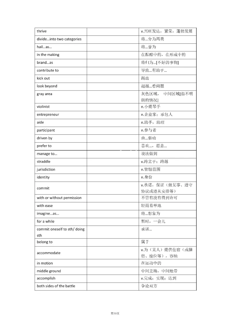 2010-2024年英语二_考研英语真题（英一＋英二）_考研英语真题_考研英语二历年真题_❤️8.英语二真题配套词汇_默写本